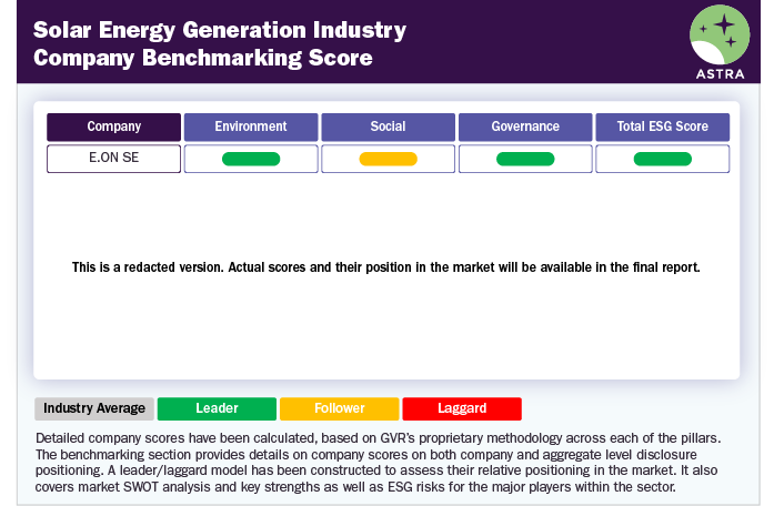 Solar Energy Generation Industry-Company ESG Benchmarking Score-Redacted